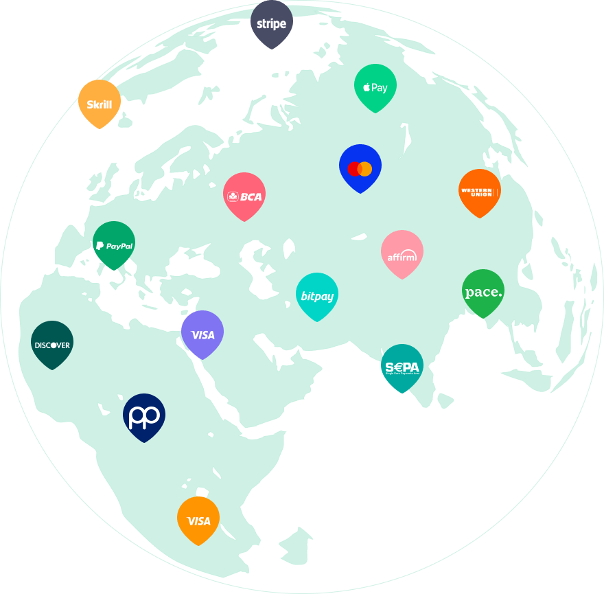 Fintech Global Coverage